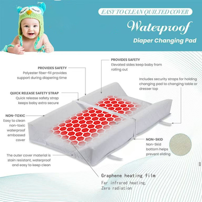 Far-infrared Heater Baby Pad와 함께 맞춤형 아기 기저귀 패드