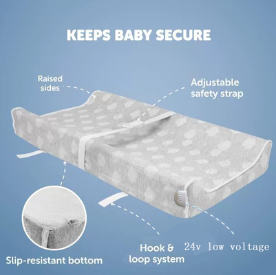 Far-infrared Heater Baby Pad와 함께 맞춤형 아기 기저귀 패드