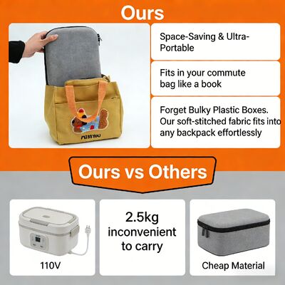 전기 음식 가열 가방 맞춤형 온도 조절로 최적의 보온