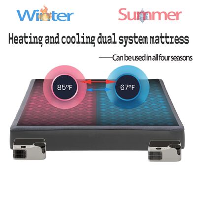 Hospital Luxury Temperature Control Mattress Pad Providing Superior Thermal Regulation and Comfortable Rest for Patients