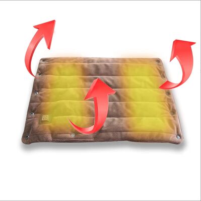 휴대용 USB 전기 온열 손난로 3단계 온도 조절 최대 50°C 부드러운 플란넬 충전식 손 난방 가방 겨울 야외 따뜻한 선물