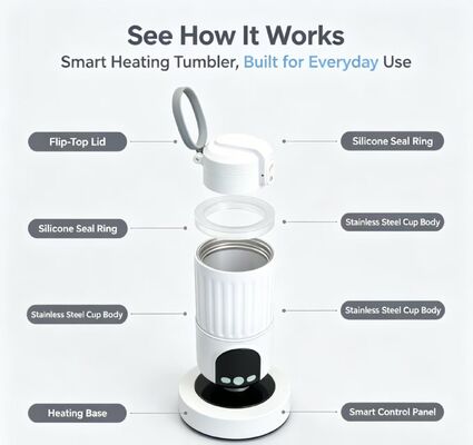 Baby Bottle Warmer Portable USB Powered Milk Heater with Adjustable Temperature and Stainless Steel Interior for Safe Infant Feeding