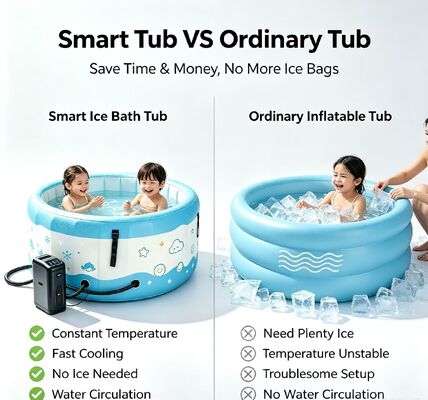 Cartoon Customizable Inflatable Ice Bath Tub with Smart Water Chiller, Portable Constant Temperature Cold Plunge Pool for Kids Outdoor Backyard Play