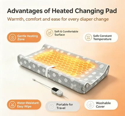 baby heating pad electric warming pad for babies featuring fast heating elements and easy to clean removable cover for everyday
