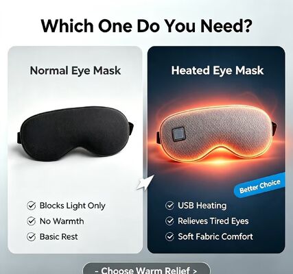 온열 눈 마스크, 초극세사 PU 전기 온열 눈 마스크 35-55℃ 조절 가능한 온도, 1000mAh 충전식 휴대용 가열 눈 마스크 눈의 피로 완화, 여행 사무실 가정 학교 사용