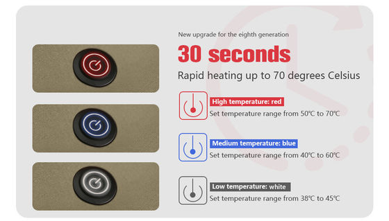 USB 전기 가열 자켓 60도 재충전 가열 자켓 XF WJ ODM 가열 사냥 옷